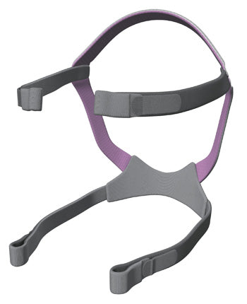 Quattro Air for Her FullFace Maske